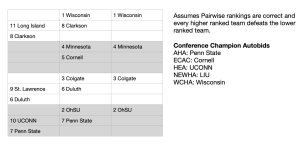 pairwise.png pairwise.png