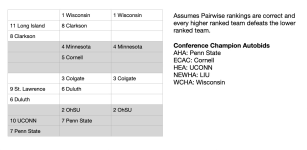 pairwise.png