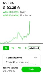 Screenshot_20251119-163749_Robinhood~2.jpg Screenshot_20251119-163749_Robinhood~2.jpg